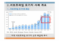 [행정학] 시장실패 이론의 적용과 대책 분석-서브프라임 모기지론 사태를 중심으로-5