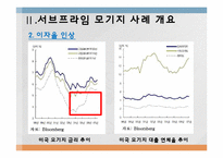 [행정학] 시장실패 이론의 적용과 대책 분석-서브프라임 모기지론 사태를 중심으로-7
