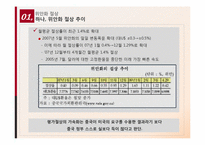 [국제통상] 중국환율제도와 위안화 절상-4