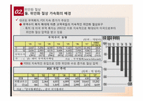 [국제통상] 중국환율제도와 위안화 절상-6