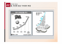 [국제통상] 중국환율제도와 위안화 절상-15