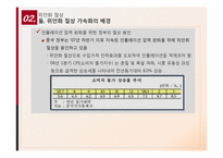 [국제통상] 중국환율제도와 위안화 절상-16