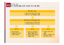 [국제통상] 중국환율제도와 위안화 절상-17