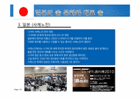 [비교문화론] 동서양의 술 문화 비교-16