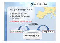 세계음식문화-스페인-2
