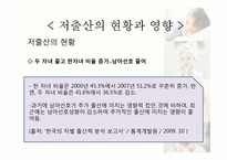 [사회학] 현대여성과 저출산 문제 원인 및 해결방안-6