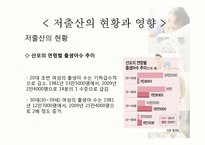 [사회학] 현대여성과 저출산 문제 원인 및 해결방안-7