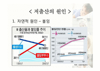 [사회학] 현대여성과 저출산 문제 원인 및 해결방안-10