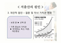 [사회학] 현대여성과 저출산 문제 원인 및 해결방안-13