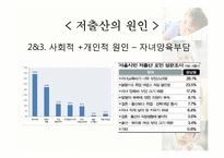 [사회학] 현대여성과 저출산 문제 원인 및 해결방안-16
