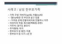 [생활자원경영] 한부모가족의 관리문제 및 자원 관리 전략-13