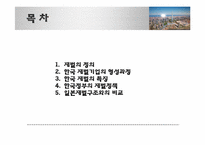 [행정학] 한국의 재벌기업과 재벌정책-2
