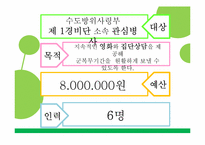 [사회복지] 군부대 관심 보호 병사들을 위한 영화치료프로그램 개발-5