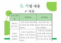 [사회복지] 군부대 관심 보호 병사들을 위한 영화치료프로그램 개발-13