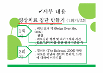 [사회복지] 군부대 관심 보호 병사들을 위한 영화치료프로그램 개발-15