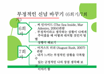 [사회복지] 군부대 관심 보호 병사들을 위한 영화치료프로그램 개발-18