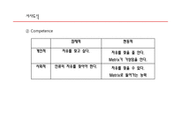 영화 `메트릭스` 스토리텔링-6