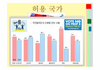 결혼문화와 국제결혼-6