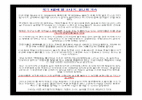 [국제사회 문제] 환경과 대기오염-7