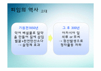 [성심리학] 피임의 역사, 조건, 종류-3