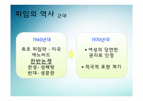 [성심리학] 피임의 역사, 조건, 종류-4