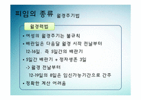 [성심리학] 피임의 역사, 조건, 종류-16