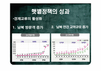 [한국정치사] 햇볕정책에 대한 평가-7