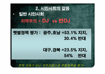 [한국정치사] 햇볕정책에 대한 평가-16