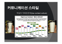 [독일문화] 독일의 전통축제와 비즈니스-9