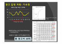 [신문방송학] 닌텐도 Wii 매체 기획안-11
