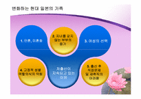 [일본사회문화] 일본의 가족제도-10