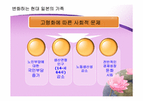 [일본사회문화] 일본의 가족제도-12