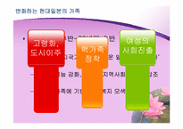 [일본사회문화] 일본의 가족제도-14