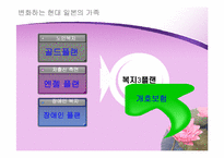 [일본사회문화] 일본의 가족제도-15
