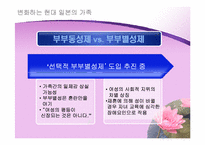 [일본사회문화] 일본의 가족제도-17