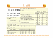 성 역할 태도와 양성평등-11