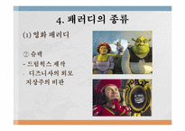 현대의 패러디 문화-9