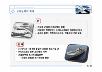 [전쟁사] 미군능력의 범 지구적 확대-8