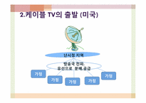 [정보화와 뉴미디어] 케이블 TV의 발전 현황과 미래-5