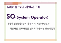 [정보화와 뉴미디어] 케이블 TV의 발전 현황과 미래-10
