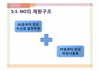 [정보화와 뉴미디어] 케이블 TV의 발전 현황과 미래-18