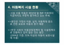 [사회복지] 우리나라 아동복지 시설 현황과 문제점 및 해결방향-12