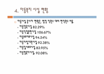 [사회복지] 우리나라 아동복지 시설 현황과 문제점 및 해결방향-14