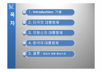 [비교정치론] 한국 대통령제의 문제점과 미국, 프랑스와의 비교를 통한 변화 모색-2