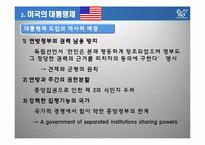[비교정치론] 한국 대통령제의 문제점과 미국, 프랑스와의 비교를 통한 변화 모색-6