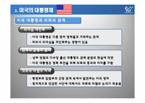[비교정치론] 한국 대통령제의 문제점과 미국, 프랑스와의 비교를 통한 변화 모색-8