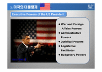 [비교정치론] 한국 대통령제의 문제점과 미국, 프랑스와의 비교를 통한 변화 모색-9