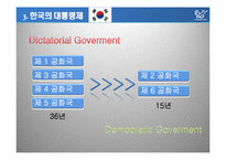 [비교정치론] 한국 대통령제의 문제점과 미국, 프랑스와의 비교를 통한 변화 모색-20