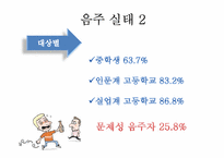 [아동학개론] 청소년 게임,인터넷, 음주, 흡연, 성 문제-5