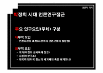 [언론의 역사] 개발독재와 언론의 변모-박정희 시대 언론사의 재이해-7